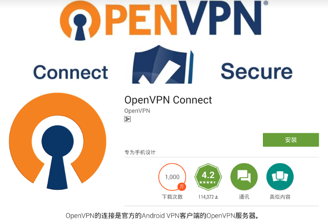 Setting up OpenVPN on Android, step 1